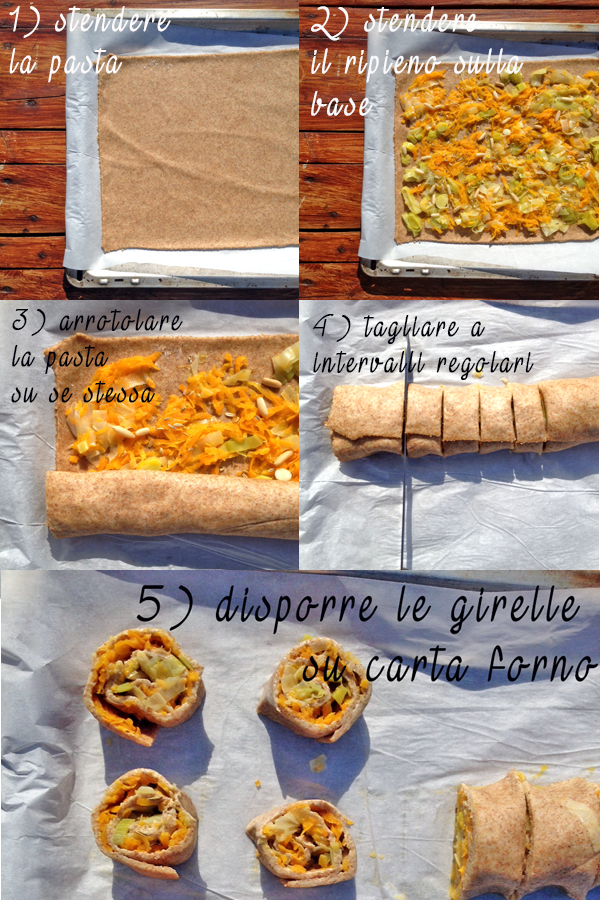 procedimento_girelle_vegan
