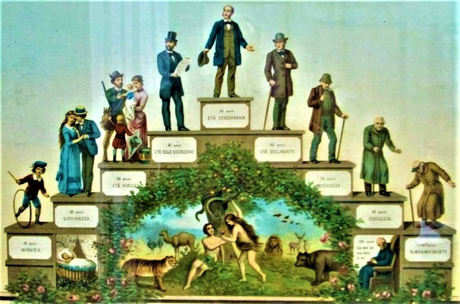 SCALA.VITA
